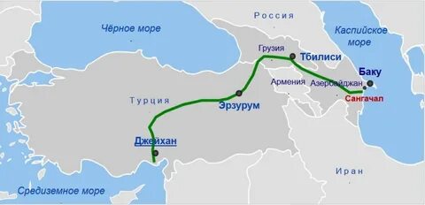 Трубопровод баку