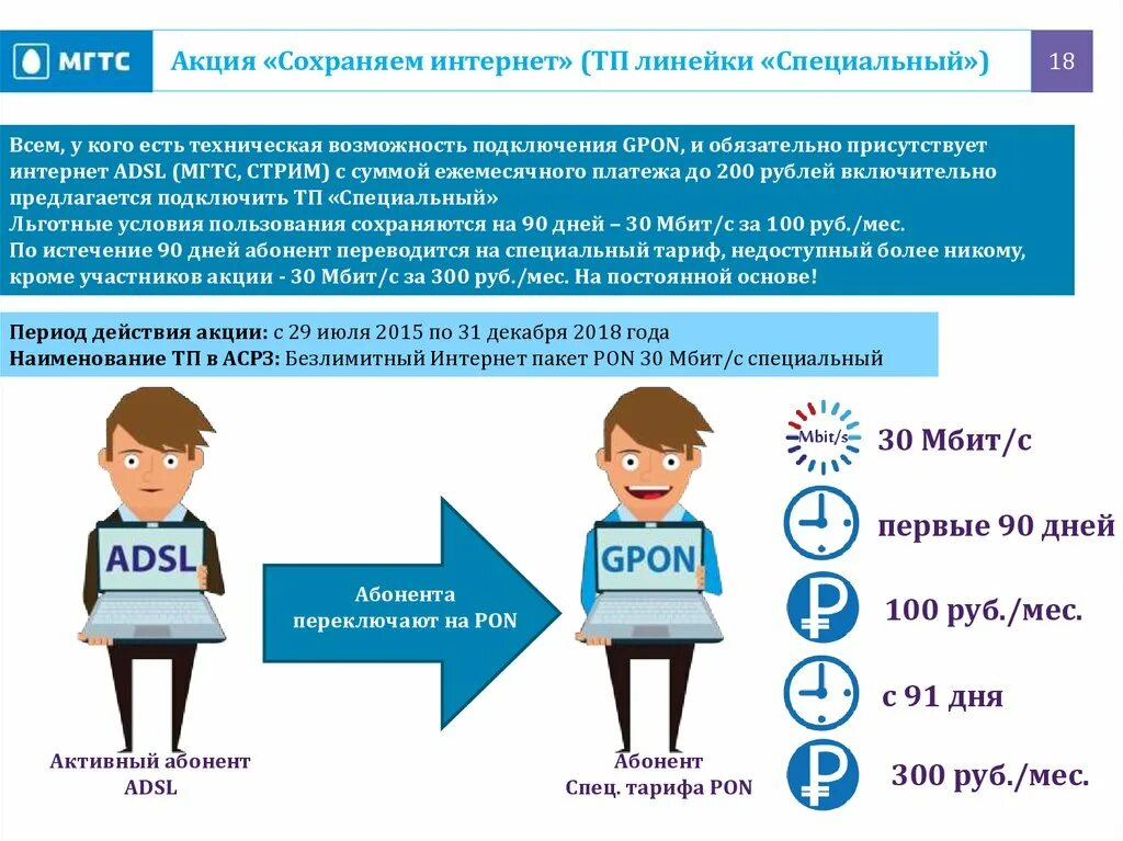 Интернет можно сохранить. Активный абонент.