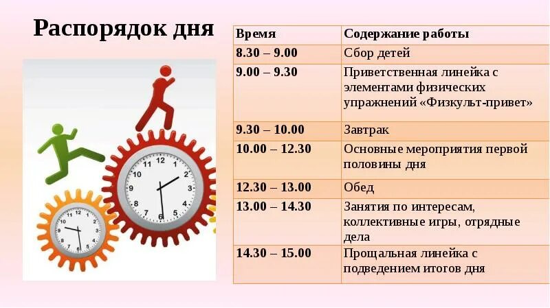 14 сколько минут. Распорядок. Расписание дня. Распорядок дня обычного человека. Расписание дня обычного человека.