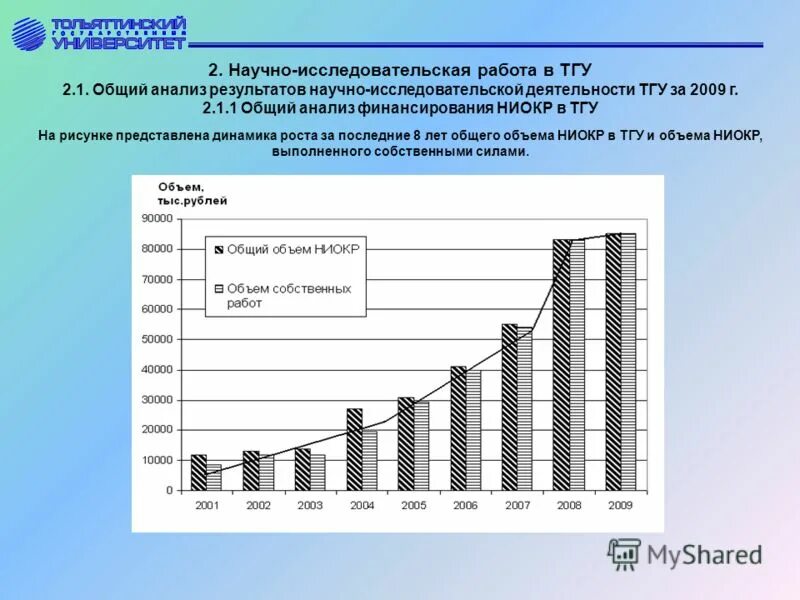 Структурные элементы исследовательской работы. Объем исследовательской работы. Количество страниц в исследовательской работе. Объем исследовательской работы. Объем исследовательской работы.