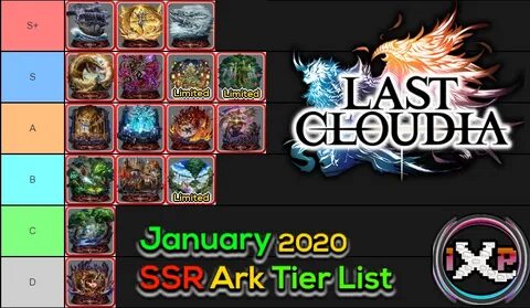 Magic tier