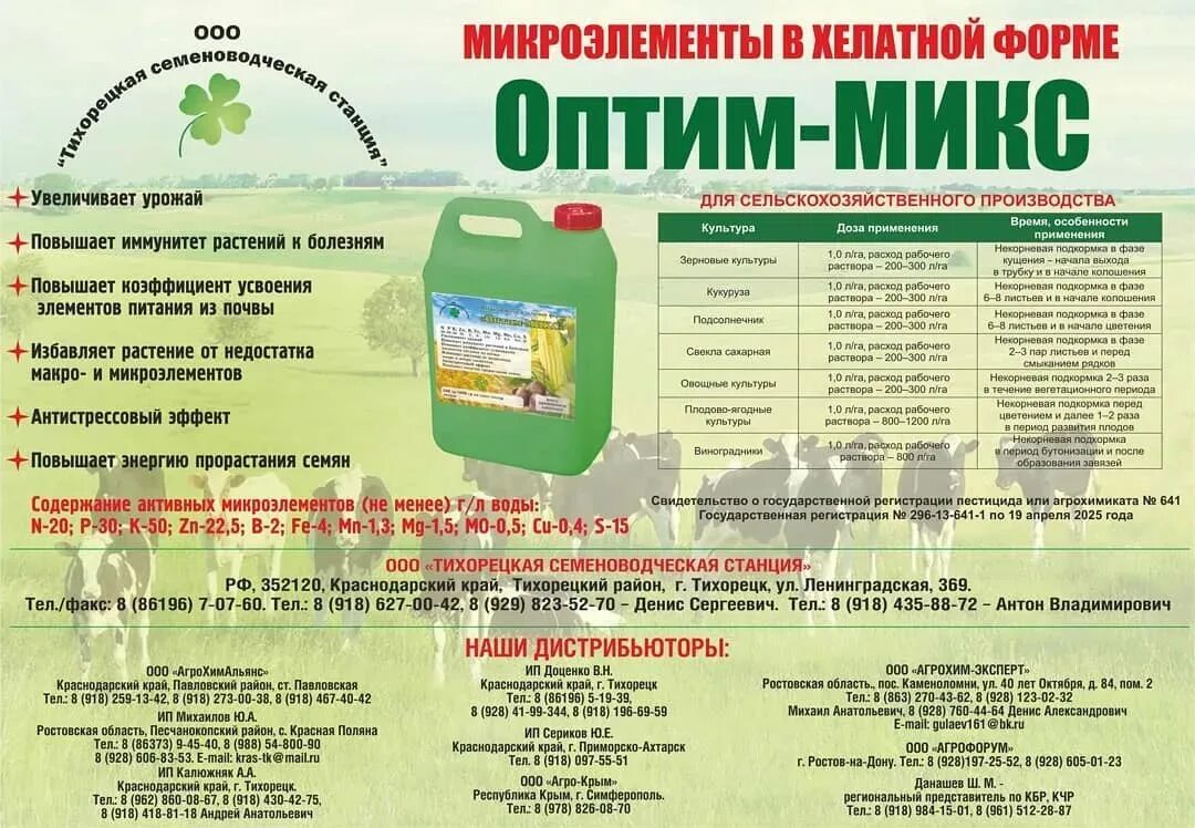 Что такое подкормка