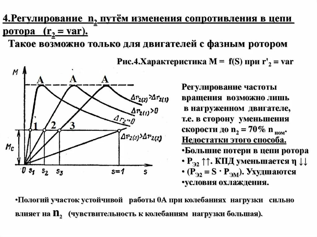 Регулирование напряжения изменением