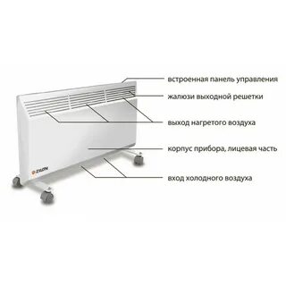 Конвекторы электрические или масляный радиатор