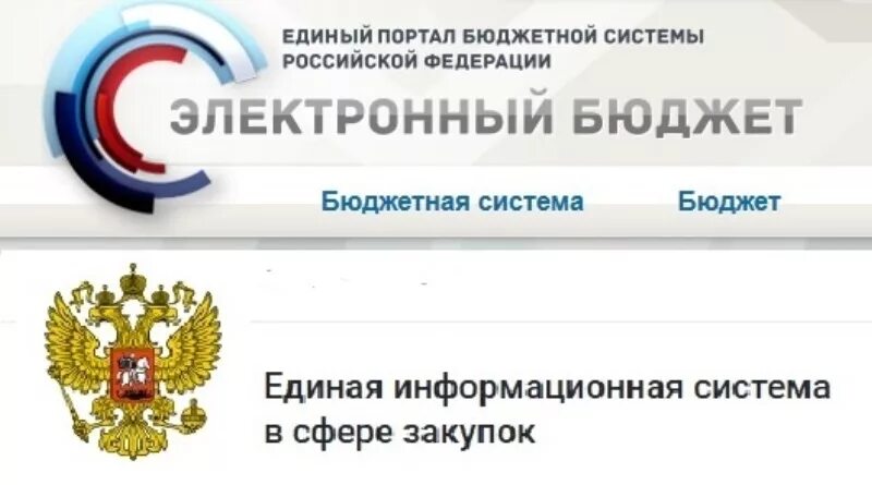 Minzdrav gov ru тесты. Единый портал бюджетной системы РФ. Бюджет гов ру. СУФД электронный бюджет. Бюджет гов ру электронный бюджет.