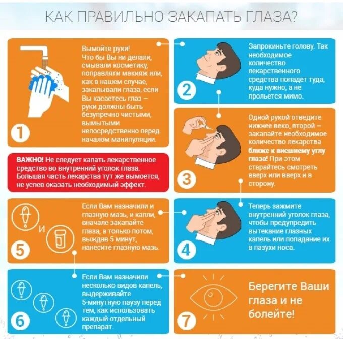 Как правильно закапать капли в нос. Как правильно закапать глазные капли самому себе. как правильно закапать капли в глаза. как правильно закапывать глаза. как правильно закапывать капли.