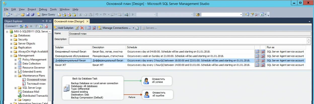 Sql для 1с. Sql server management studio как развернуть бэкап. как сделать бэкап sql базы. как сделать 1с бэкап автоматический. как развернуть бэкап sql server.