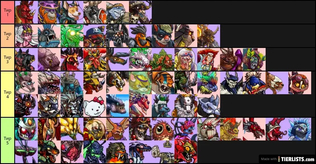 Slayer tier list. Dark Genesis тир лист героев. Тир лист Skullgirls mobile 2022. Тир лист героев Skullgirls. Infinite Heroes тир лист.