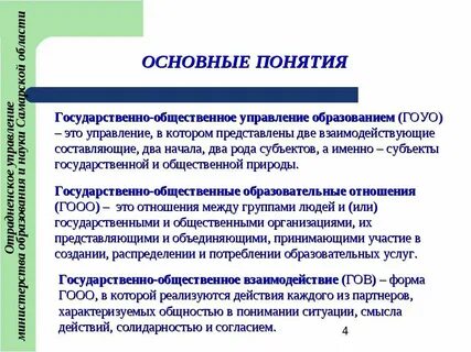 Форма общественного управления