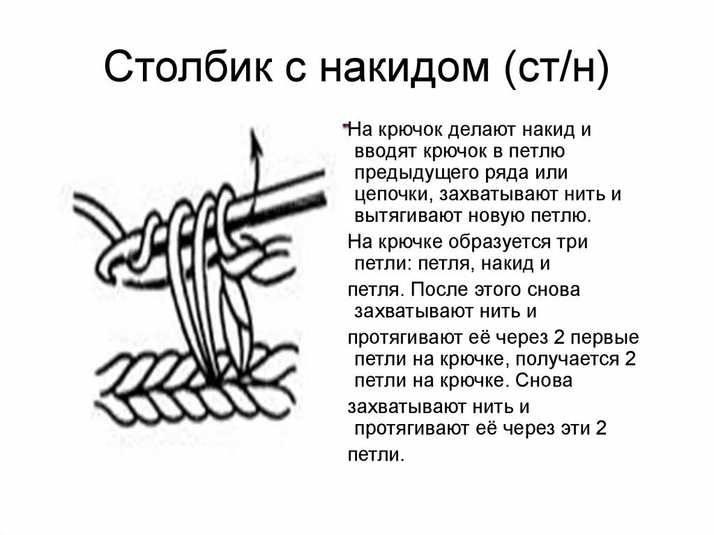 Столбик с накидом. Столбик с тремя накидами схема. Столбик с тремя накидами крючком. Схема вязания столбика с двумя накидами.