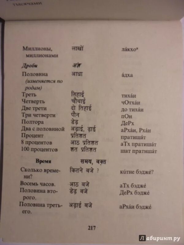 Слова похожие на русский мат. Русско-хинди разговорник.. Индийско русский словарь. Индийский язык фразы. Русско индийский словарь с транскрипцией.