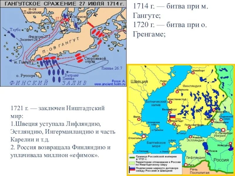 Сражение у мыса гренгам. Сражение у острова гренгам при петре 1. битва у острова гренгам 1720 карта. северная война гангутское сражение. сражение при гренгаме 1720.