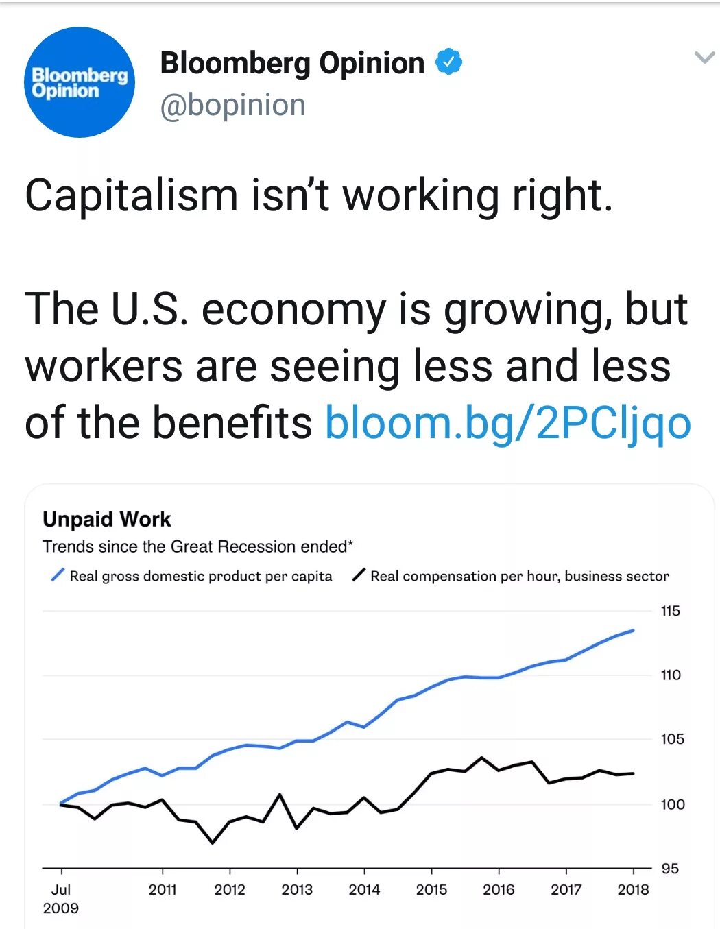 Isn t working. Capitalism isn&#039;t working. bloomberg about opinion.