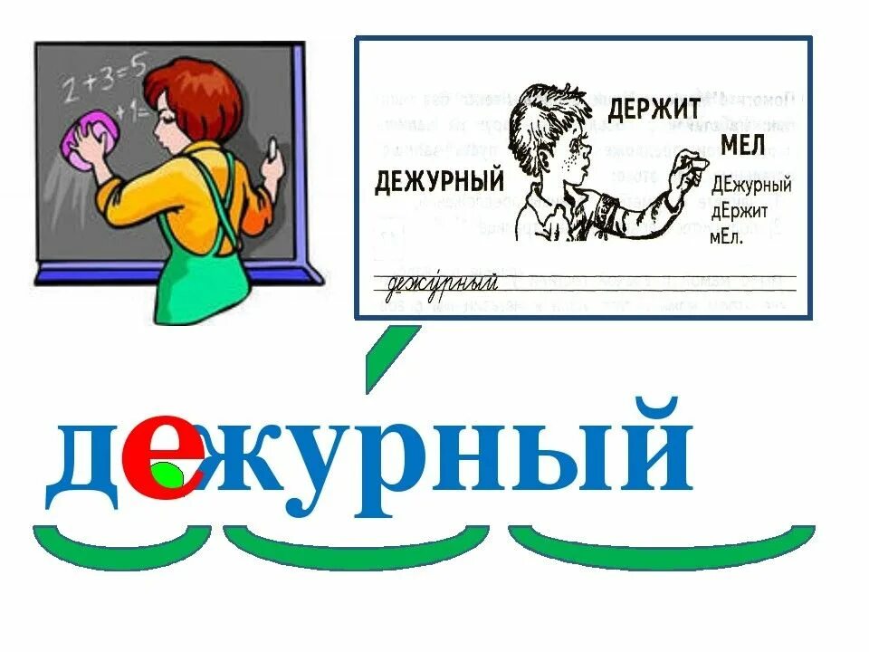 Дежурный словарное слово. Словарное слово класс. Словарное слово дежурный 1 класс. Словарное слово дежурный в картинках