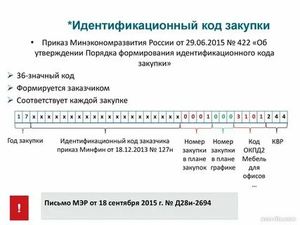 Идентификатор прибора