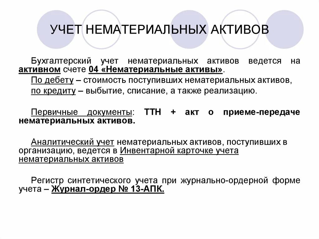 Основные нематериальные активы