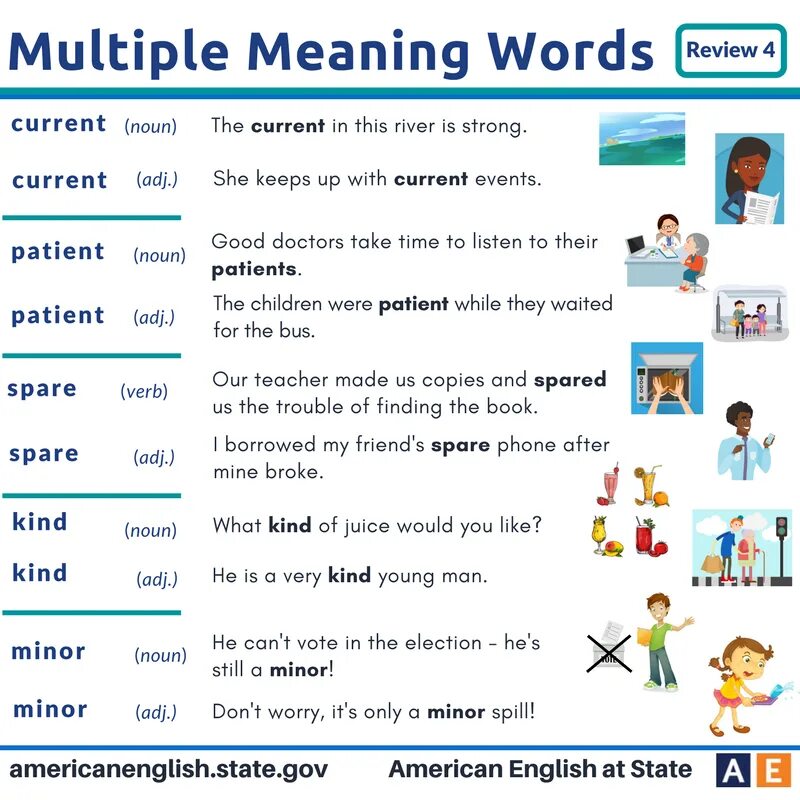 Multiple meaning Words. Multiple meaning Words примеры. Words with multiple meanings. Multiple meaning Words in English.