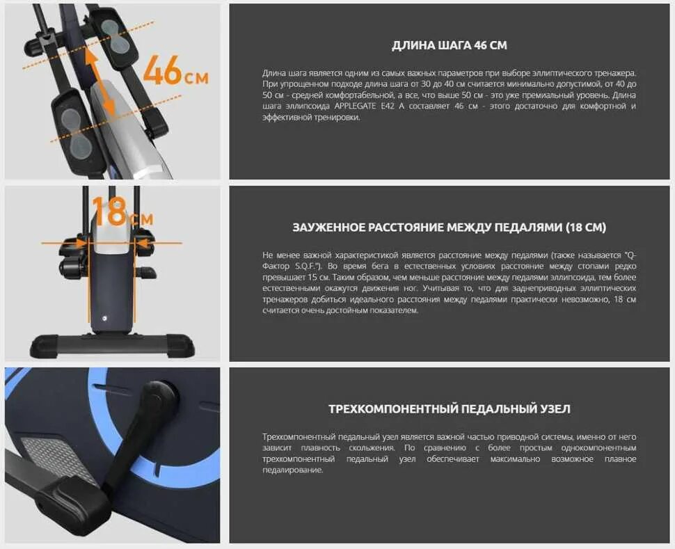 Инструкции эллиптических тренажеров. Эллиптический тренажер hyperfit Reisender u13 длина шага. Эллиптический заднеприводной тренажер UG-el005. Длина шага на эллиптическом тренажере. Педали для эллиптического тренажера
