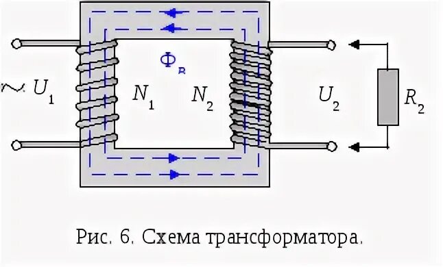 Понижающий трансформатор с коэффициентом трансформации равным 10