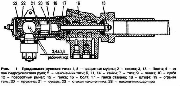 Клапан рулевой тяги газ 66. Клапан продольной рулевой тяги газ 66. Рулевой наконечник газ 66 схема. Ремкомплект золотника рулевой тяги газ 66. Газ 66 тяги рулевого управления.