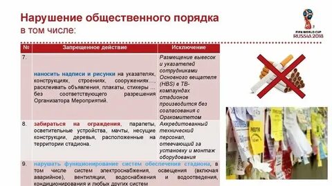 Общественные правонарушения примеры