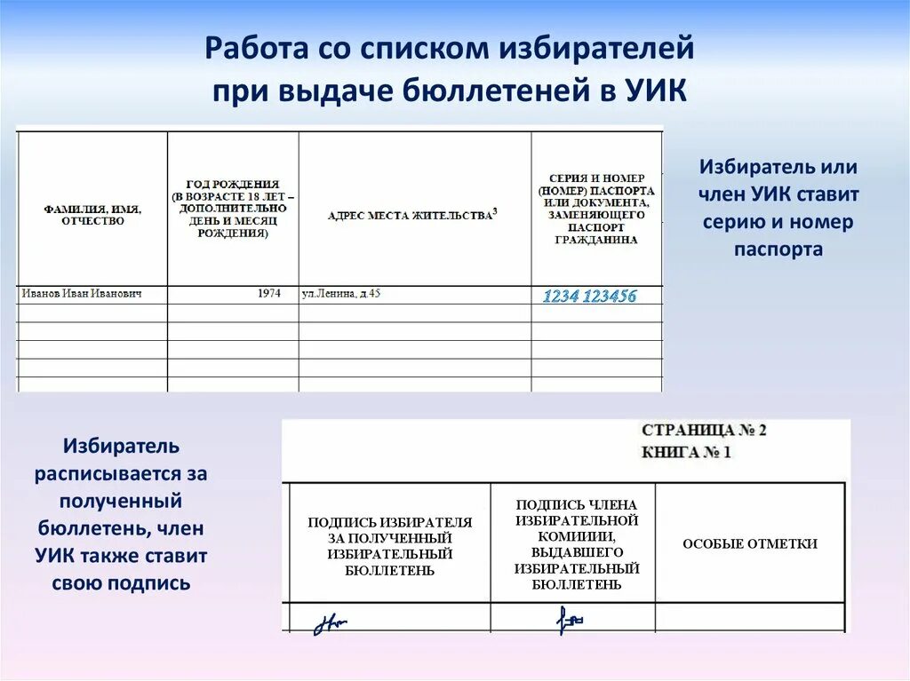 Меня нет в списке избирателей что делать. Работа со списком избирателей. HF,JNF CJ cgbcrjv BP,bhfntktq. Выборы списки с работы. Список избирателей образец.