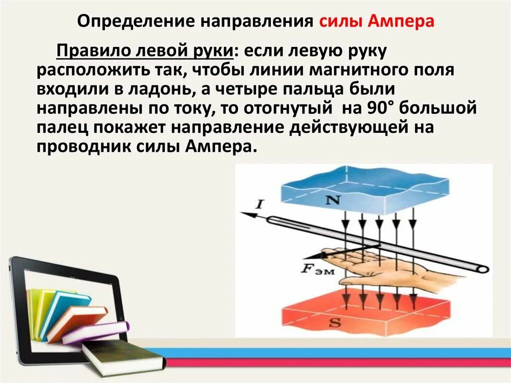 Как определить направление действия силы. Правило нахождения направления силы Ампера. Направление силы Ампера правило левой руки. Как определить силу Ампера по правилу левой руки. Определение силы Ампера по правилу левой руки.