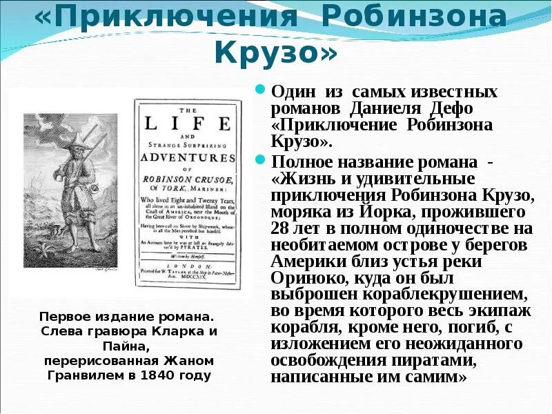 История создания робинзона крузо. Полное название произведения Робинзон Крузо. Полное название Робинзона Крузо. Полное название книги Робинзон Крузо.