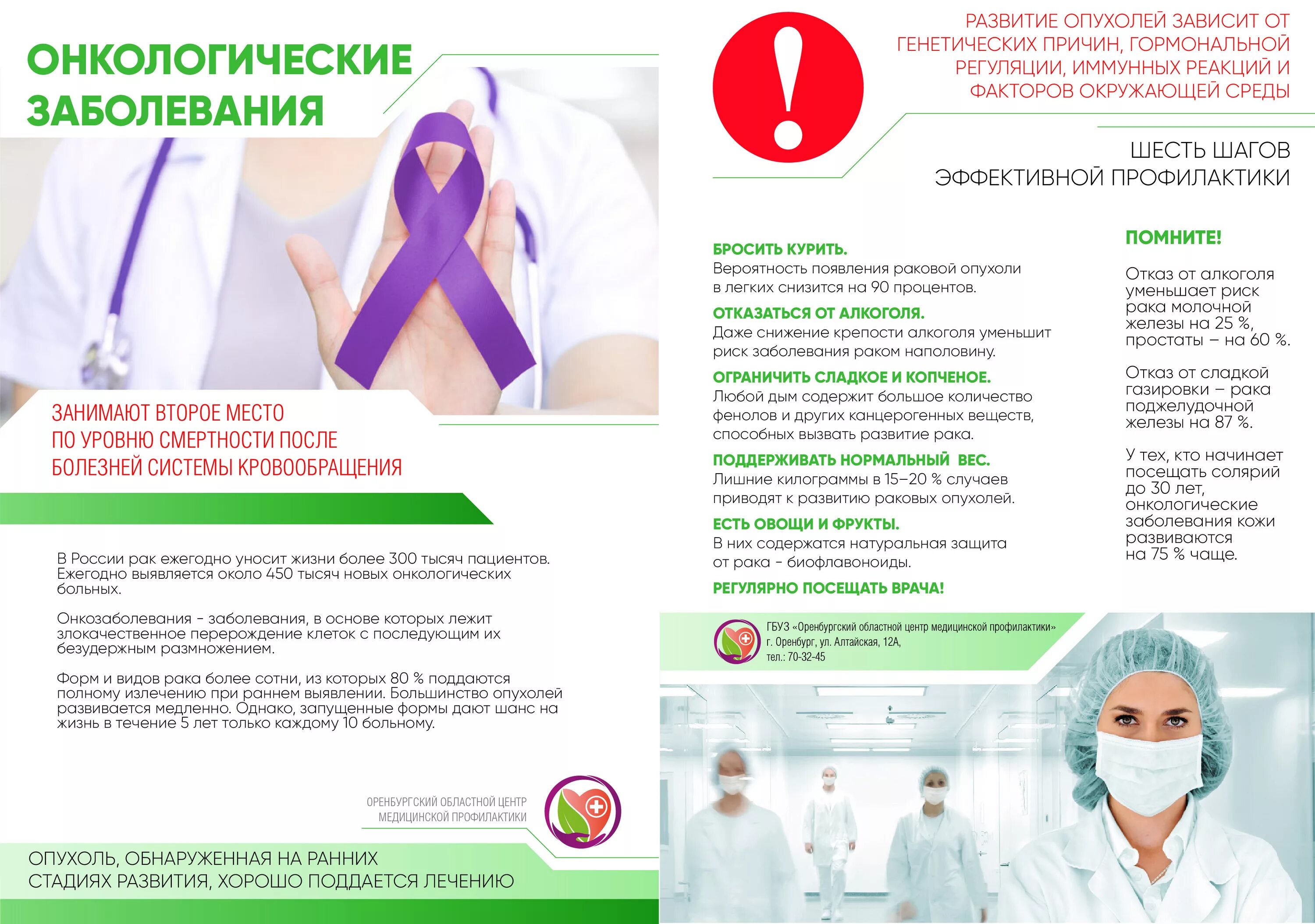 Как поддержать рака