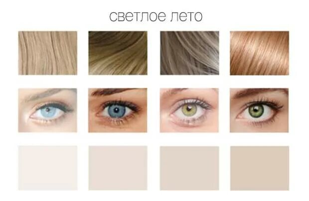 Цветотип мягкое лето цвет глаз. Макияж для цветотипа яркая зима. Цветотип внешности лето палитра. Цветотип лето. Цветотип внешности светлое лето.