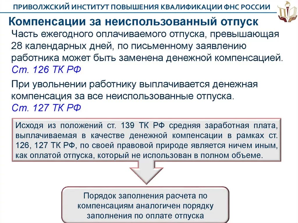 Облагается ли налогом компенсация. Компенсация за неиспользованный отпуск. Компенсация за неиспользованный отпуск при увольнении. Компенсация неиспользованного отпуска. Компенсация за неиспользованные дни отпуска.