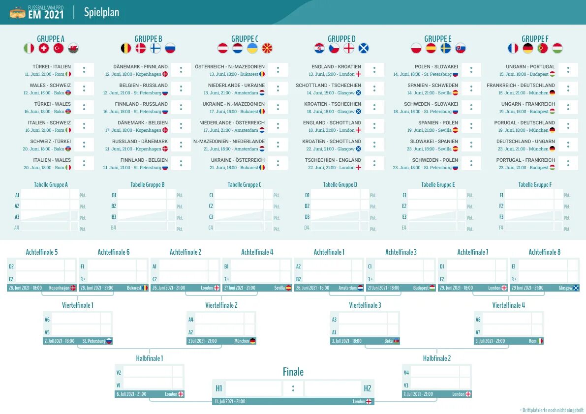 Календарь футболу 2020 2021 россия. Euro 2021 Spielplan. Чемпионат Европы по футболу 2021 таблица. Чемпионат Европы по футболу 2021 расписание. Евро-2021 турнирная таблица.