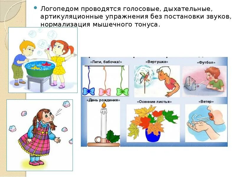 Обследование речи детей с онр. Обследование речи детей с онр