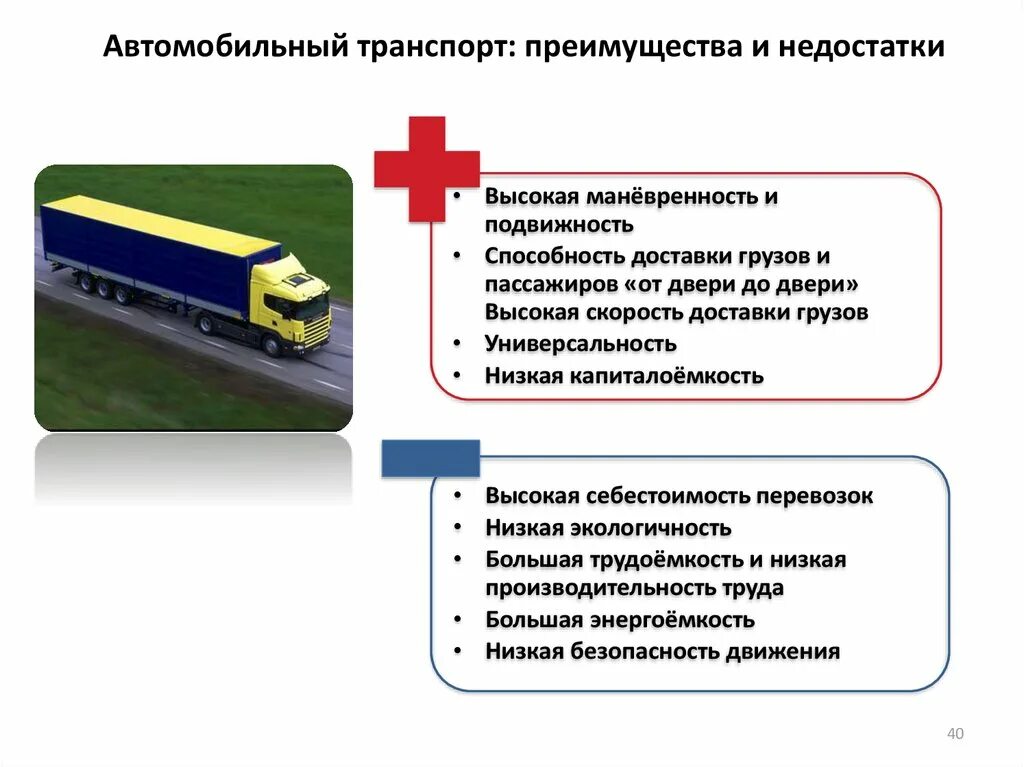 Возможность перевозки грузу. Достоинства и недостатки автомобильного транспорта. Преимущества и минусы автомобильного транспорта. Преимущества и недостатки автотранспорта. Автомобильный вид транспорта преимущества и недостатки.