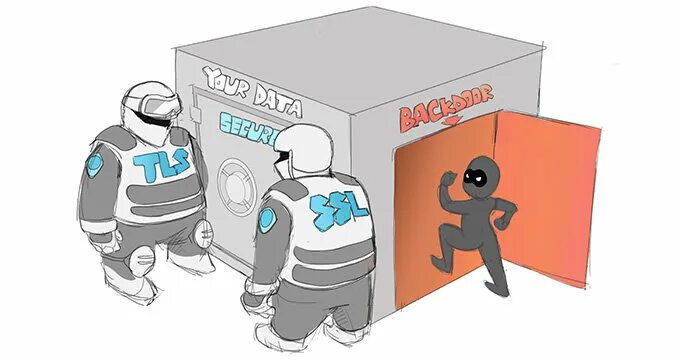 База повстанцев в звездных войнах. Кот ходит по воде. Летучая мышь в квартире. Киноляп гермиона. Методы формирования сознания внушение.