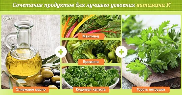 Полезные сочетания. Сочетание продуктов. сочетания продуктов усвоение. полезные сочетания продуктов для лучшего усвоения витаминов. лучшие сочетания продуктов.
