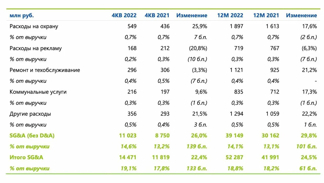 Население нефтекамска 2023