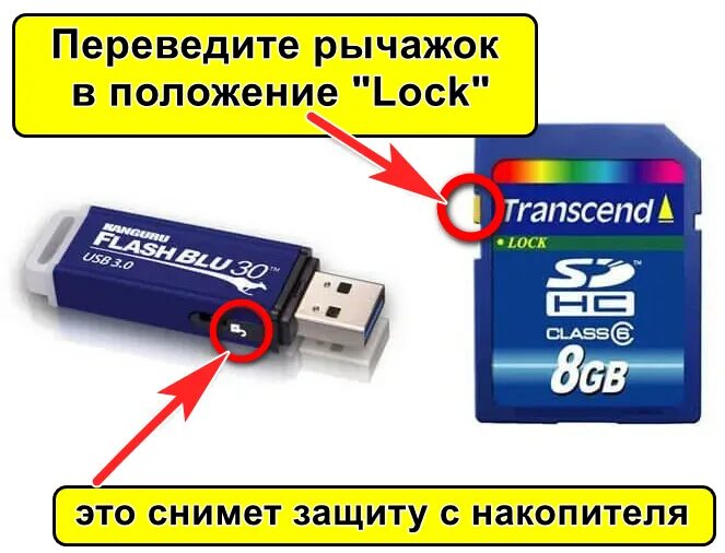 Что значит диск защищен. Переключатель на флешке. флешка защищена от записи. флешка с защитой от записи. флешка с защитой от записи переключателем.