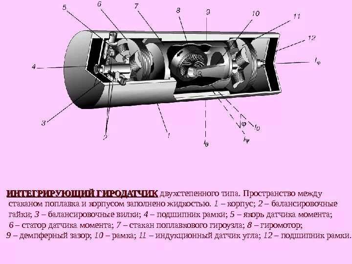 Презентация датчики назначение и функции различных датчиков