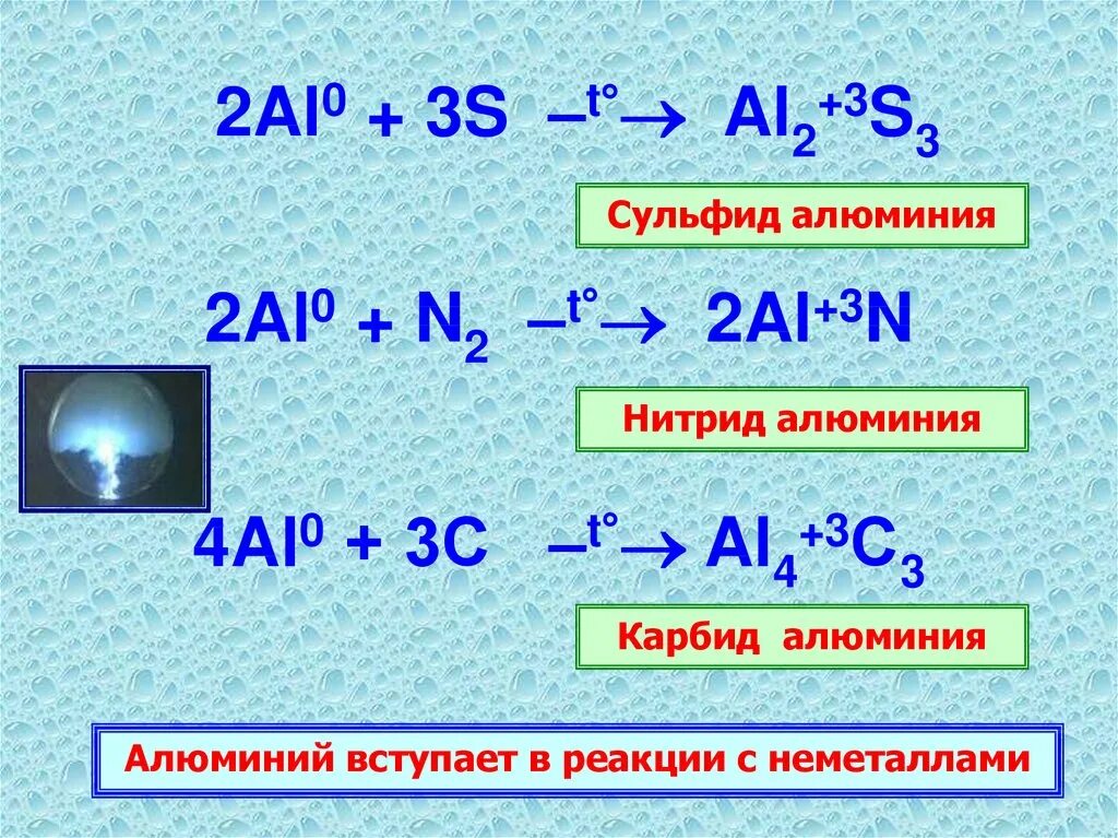 Сульфид алюминия и кислород реакция
