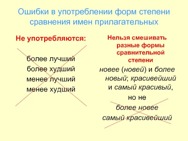 Исправьте ошибку в употреблении прилагательного. Ошибки при образовании степеней сравнения прилагательных. Ошибка в образовании формы прилагательного. Ошибки в образовании степеней сравнения прилагательных. Ошибки в сравнительной степени прилагательных.