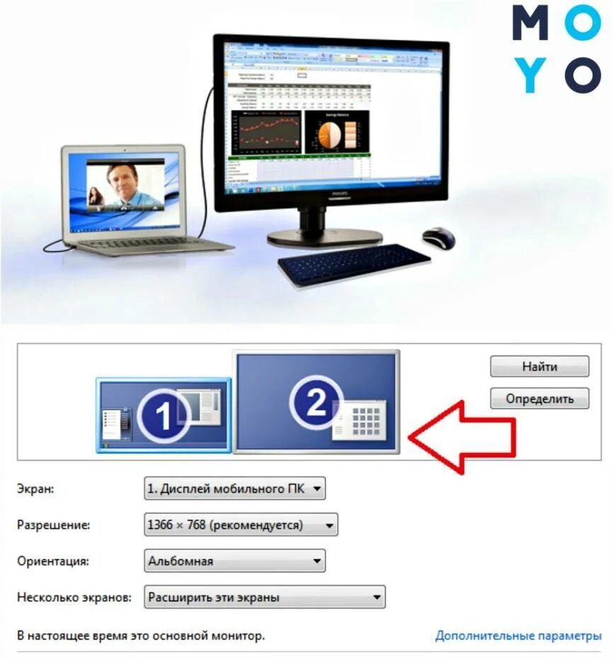 Дублированный экран монитора. Как подключить 2 монитор к ПК. Как подключиться к телевизору через ноут. Как подключается экран ноутбука. Как подсоединить ноут к монитору.