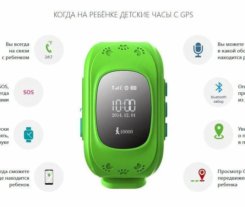 Часы не видят сим. GPS трекер Smart. Часы с джипиэс для детей. GPS трекер часы. Часы телефон для детей с GPS трекером кнопочный.