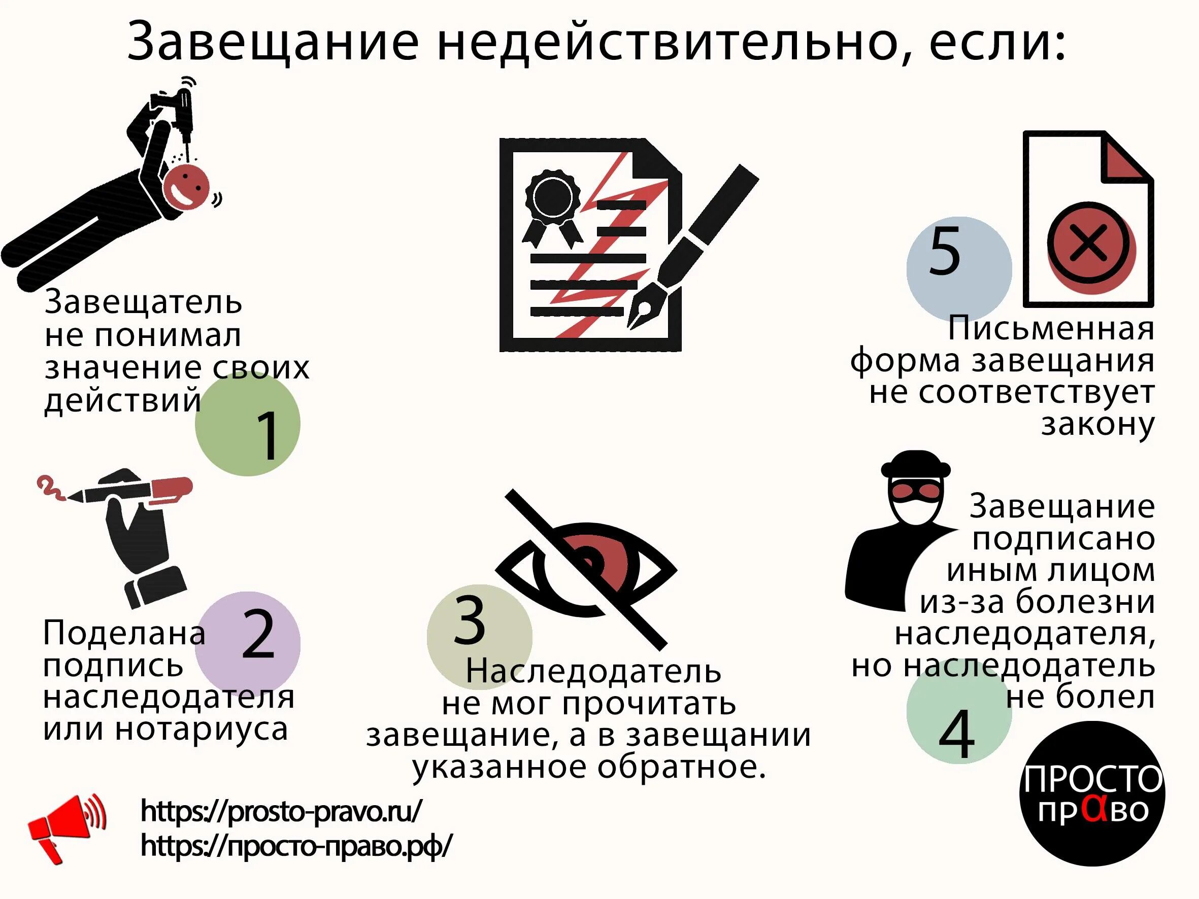 Как проверить есть ли завещание. Завещание. недействительность завещания. порядок признания завещания недействительным. основания признания завещания недействительным.