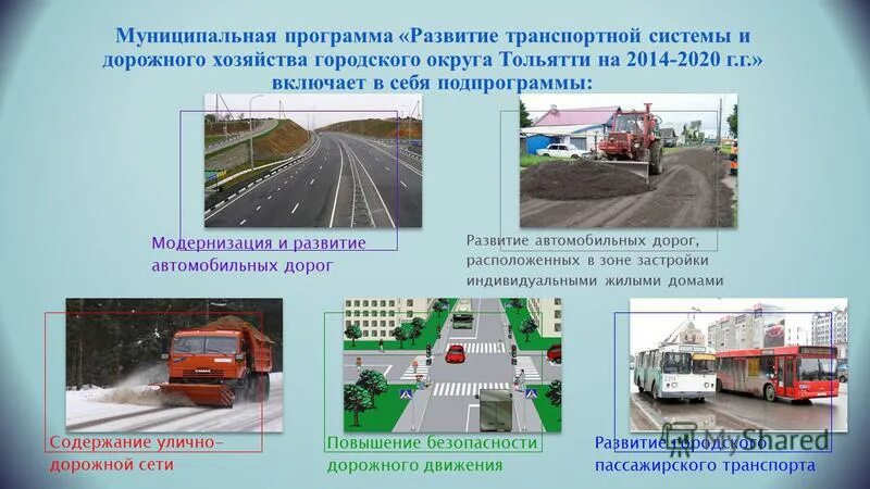 местный бюджет сельского поселения это. транспортные коммуникации. муниципальная программа развитие транспортной инфраструктуры. проблема развития транспортной инфраструктуры города. программы стратегического развития муниципального образования.