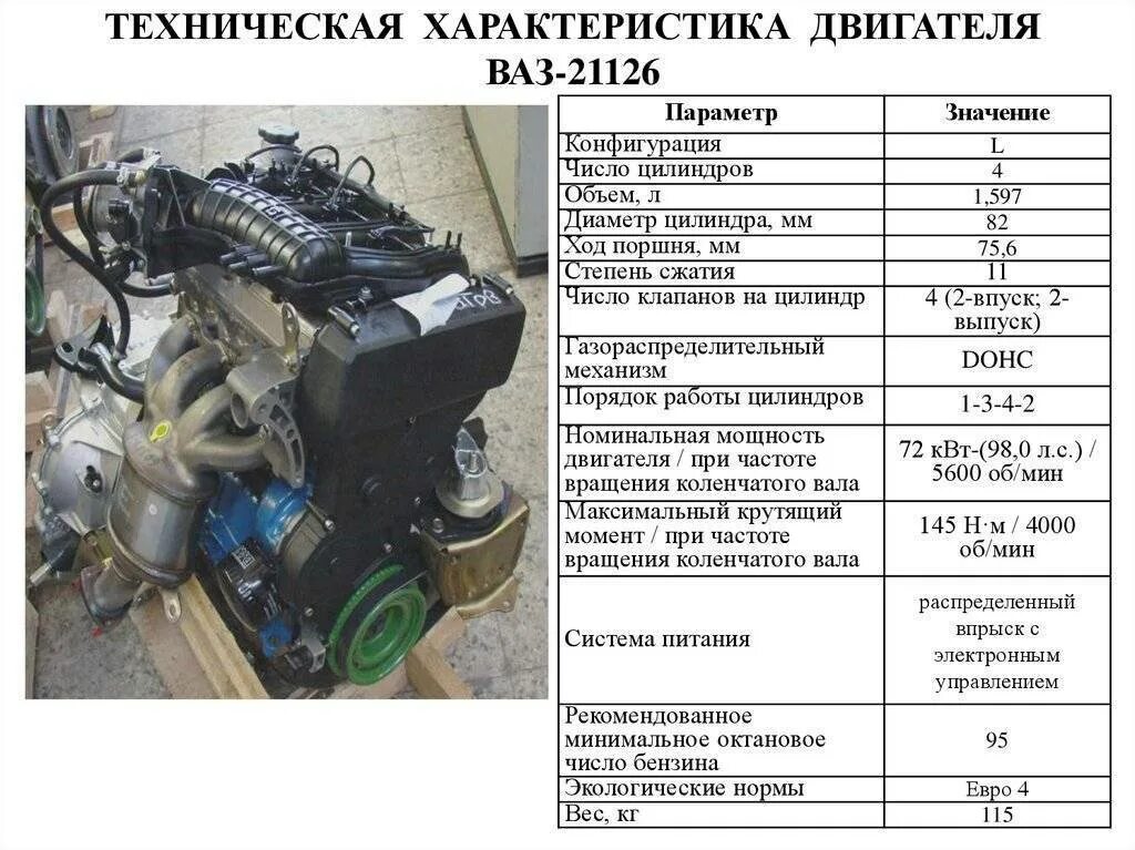 Двигатель содержит. Двс ваз 16 клапанов вес двигателя. модель двигателя ваз 8v. двс ваз 126. двигатель приора 16 клапанов характеристики двигателя.