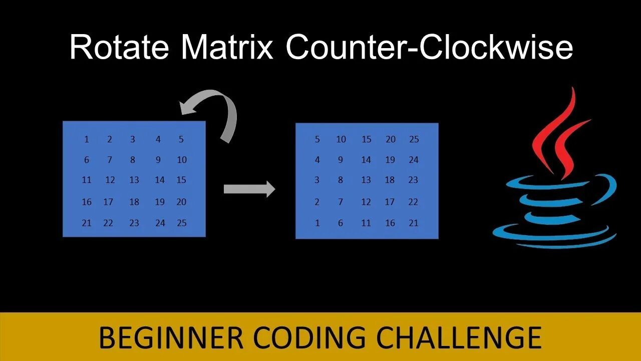 Повернуть матрицу python
