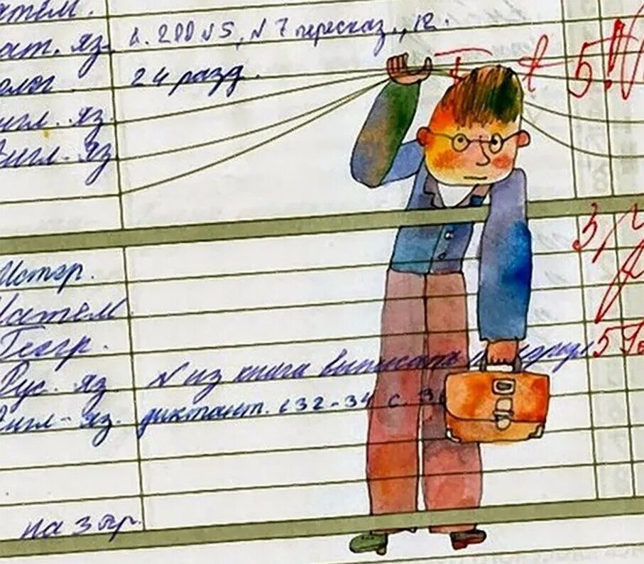 Тетрадь для работ по письму. Подписать тетрадь по русскому языку. Как подписываттетради. Орфографический режим в начальной школе в тетрадях. Как подписать тетрадь по русскому.