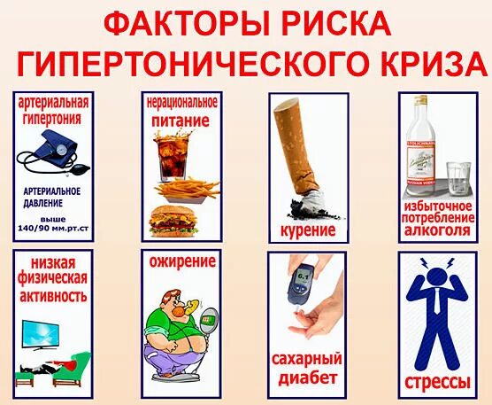 Гипертензивный криз осложненный и неосложненный. Гипертонический криз сахарный диабет. Гипертония при сахарном диабете 2 типа. Профилактика гипертонического криза памятка. Диагностические критерии гипертонического криза.