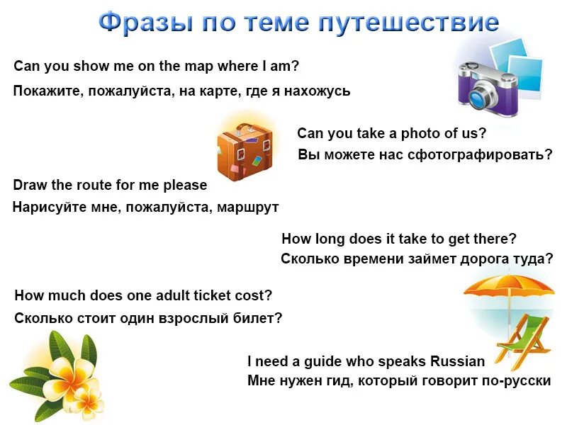 Путешествие на английском кратко. Тема путешествия на английском. Фразы на английском для путешествий. Фразы по теме путешествие. Диалог про путешествие на английском.